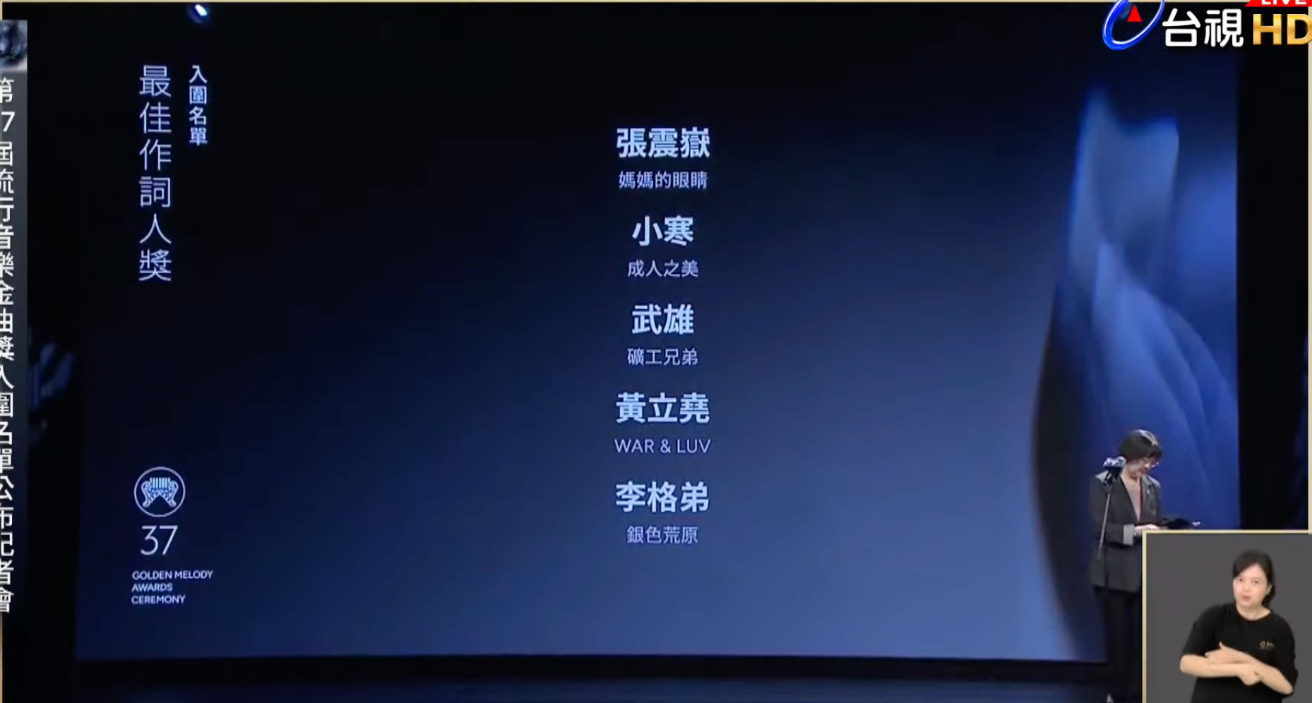 37届金曲奖最佳作词人奖入围名单 张震岳 小寒 李格弟 
