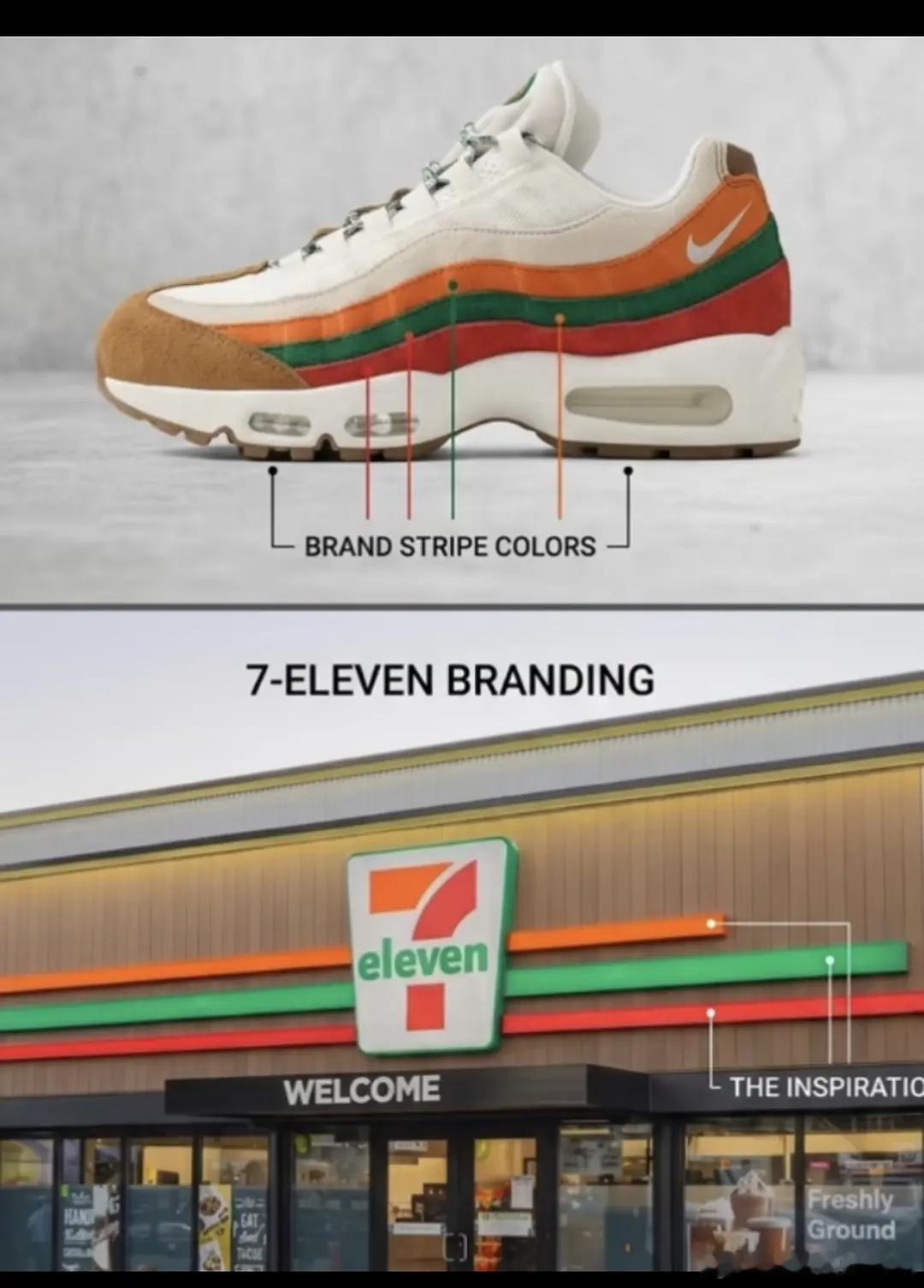 711起诉Nike 怎么评