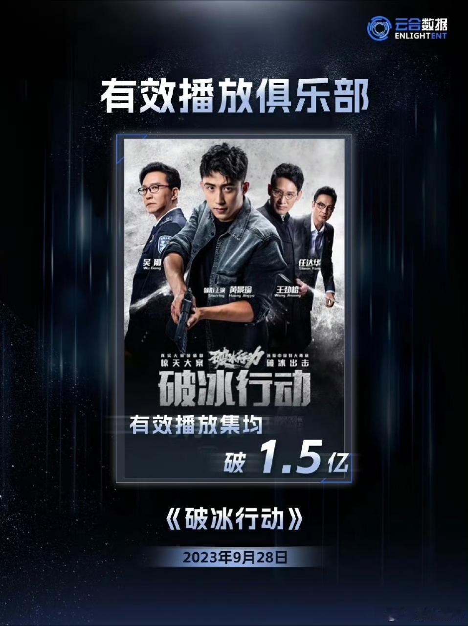 黄景瑜代表作：《红海行动》《破冰行动》（恭喜《破冰行动》集均播放量破1.5亿）《