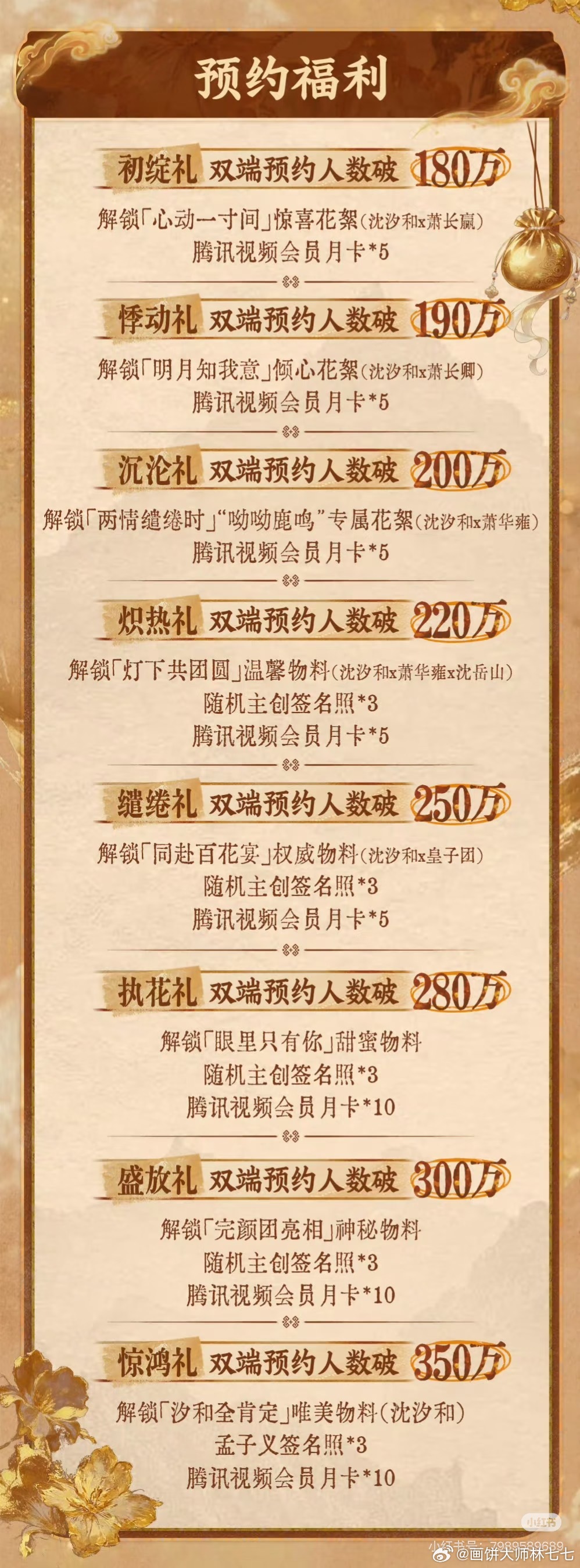 孟子义何与百花杀开启双端预约，感觉暑期档应该没跑了