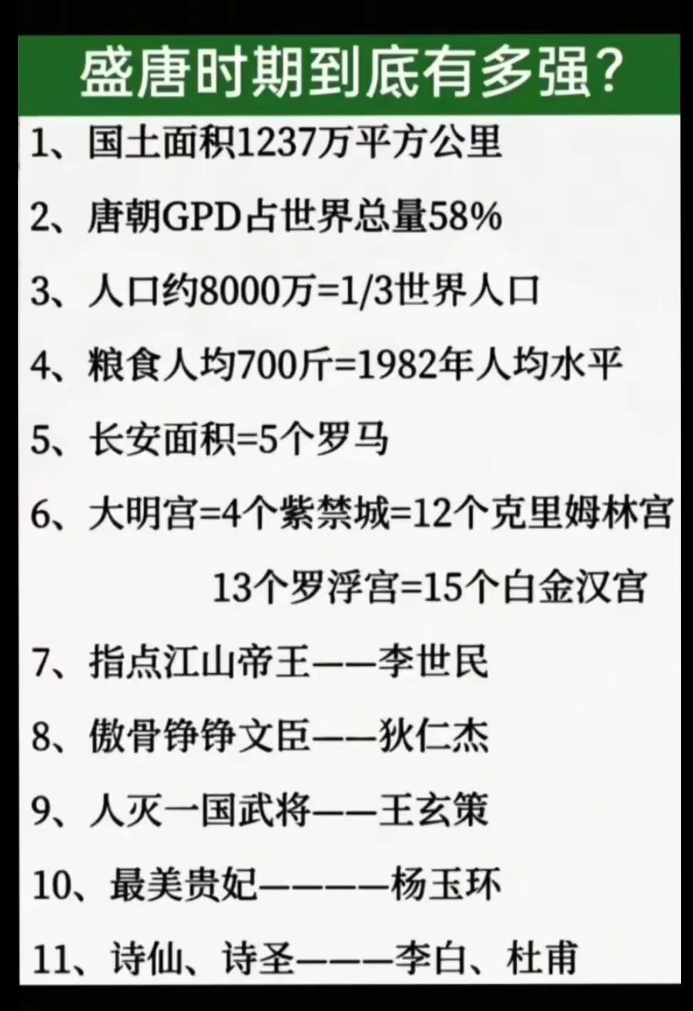 盛唐时期到底有多强？