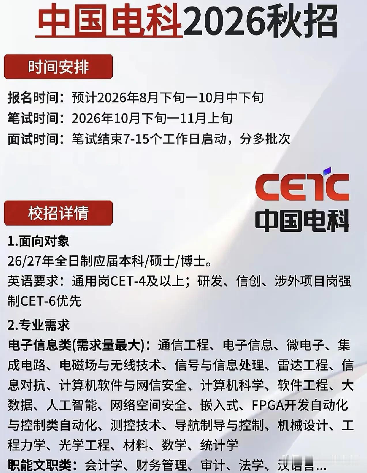 同学们，中国电科2026届秋季招聘已经给出明确节奏，报名预计从2026年8月下旬