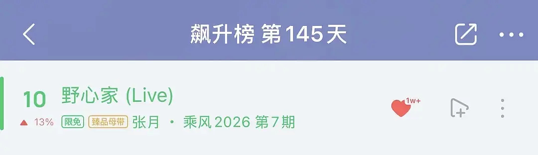 乘风2026｜张月《野心家》已进Q音飙升榜前十🎉 