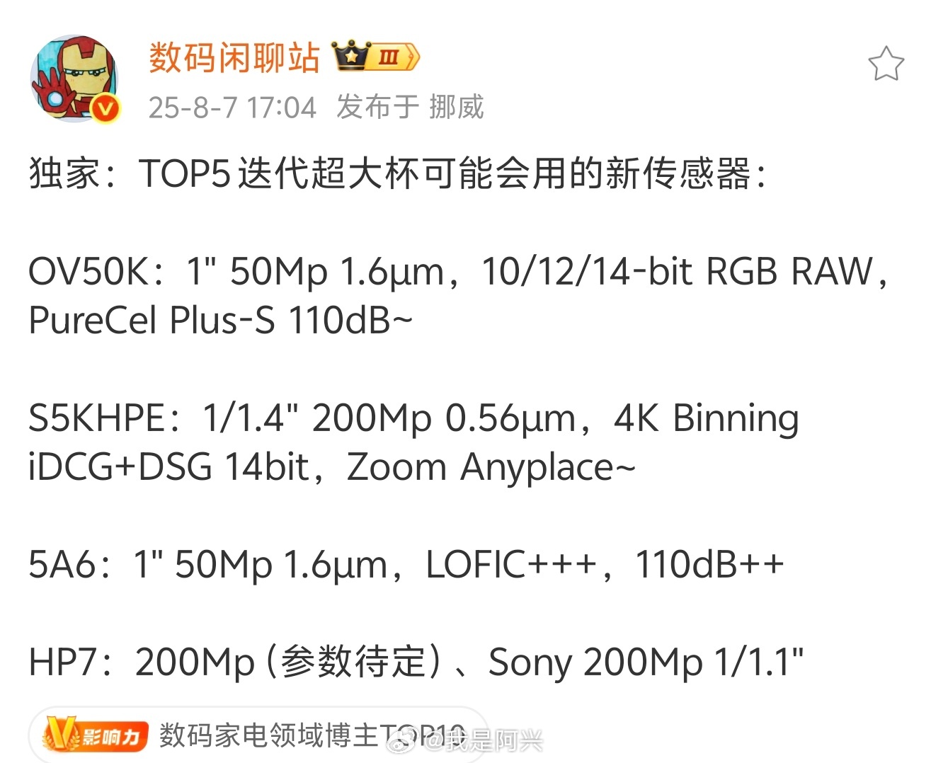 看了一下OV50K这个1英寸不带Lofic，估计豪威的带Lofic的1英寸应该就