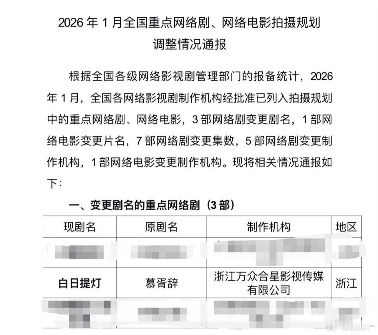 慕胥辞改名白日提灯，热巴的剧就没有过好档期，开学淡季播出  真服了 