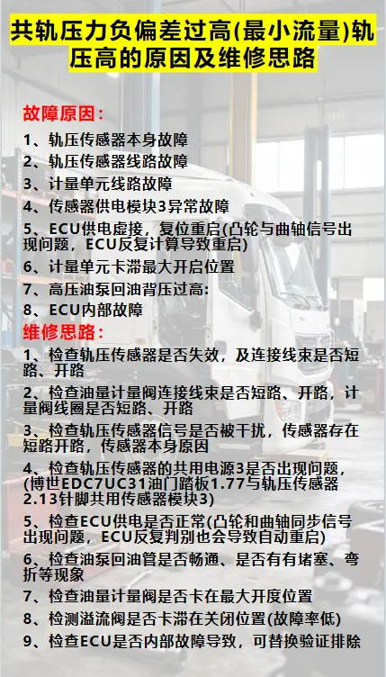 共轨压力负偏差过高（最小流量）轨压高该如何处理？