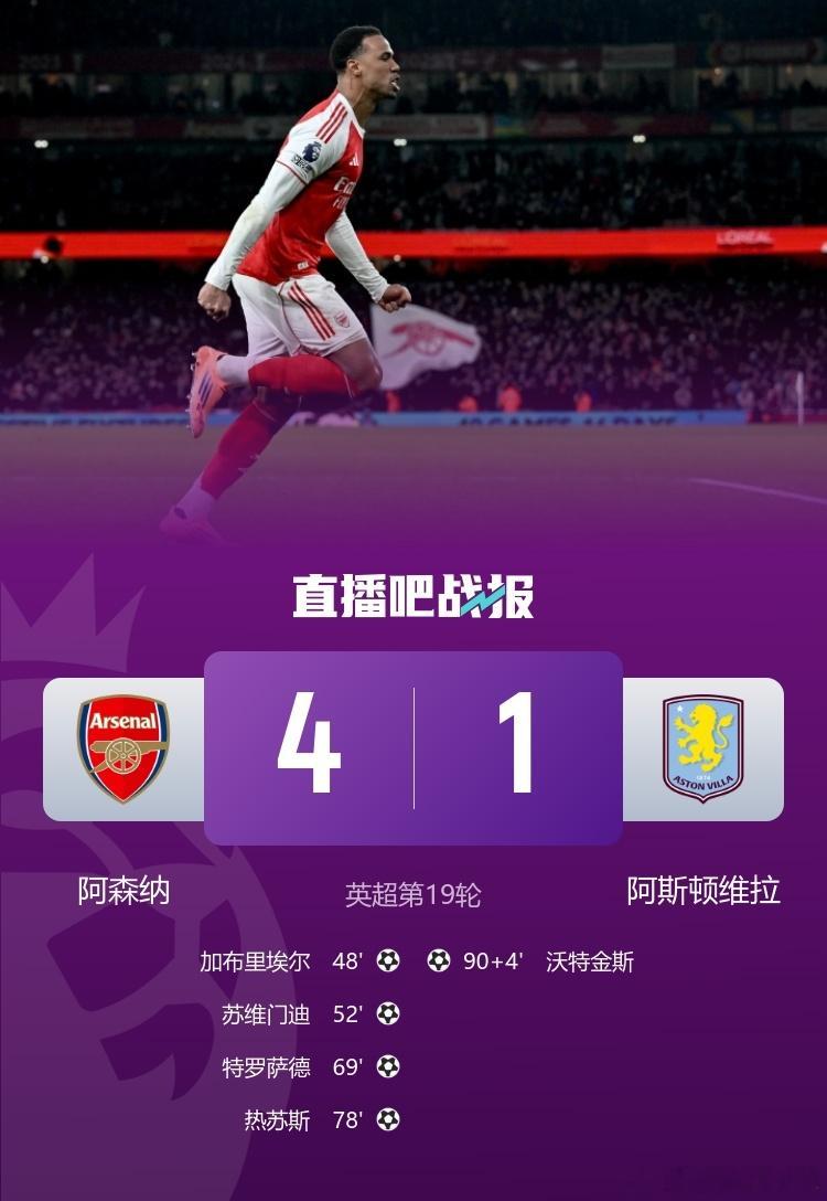 英超第19轮，阿森纳￼坐镇主场酋长球场迎战阿斯顿维拉。上半场，沃特金斯￼错失良机