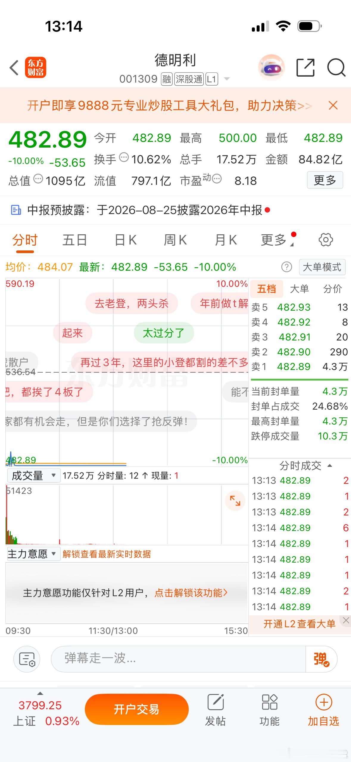 海外链整体太恶心了，除了长飞光纤没怎么回落，其余又跌还回去了，德明利这空军龙不开