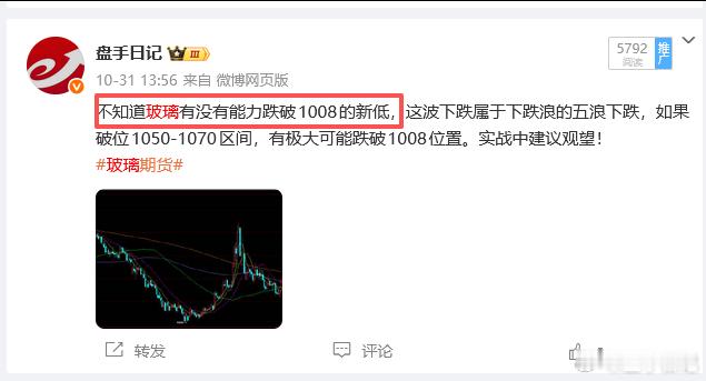 这是我10月31日给玻璃做的解读，那时候就说要破位1008.今天已经跌破了100