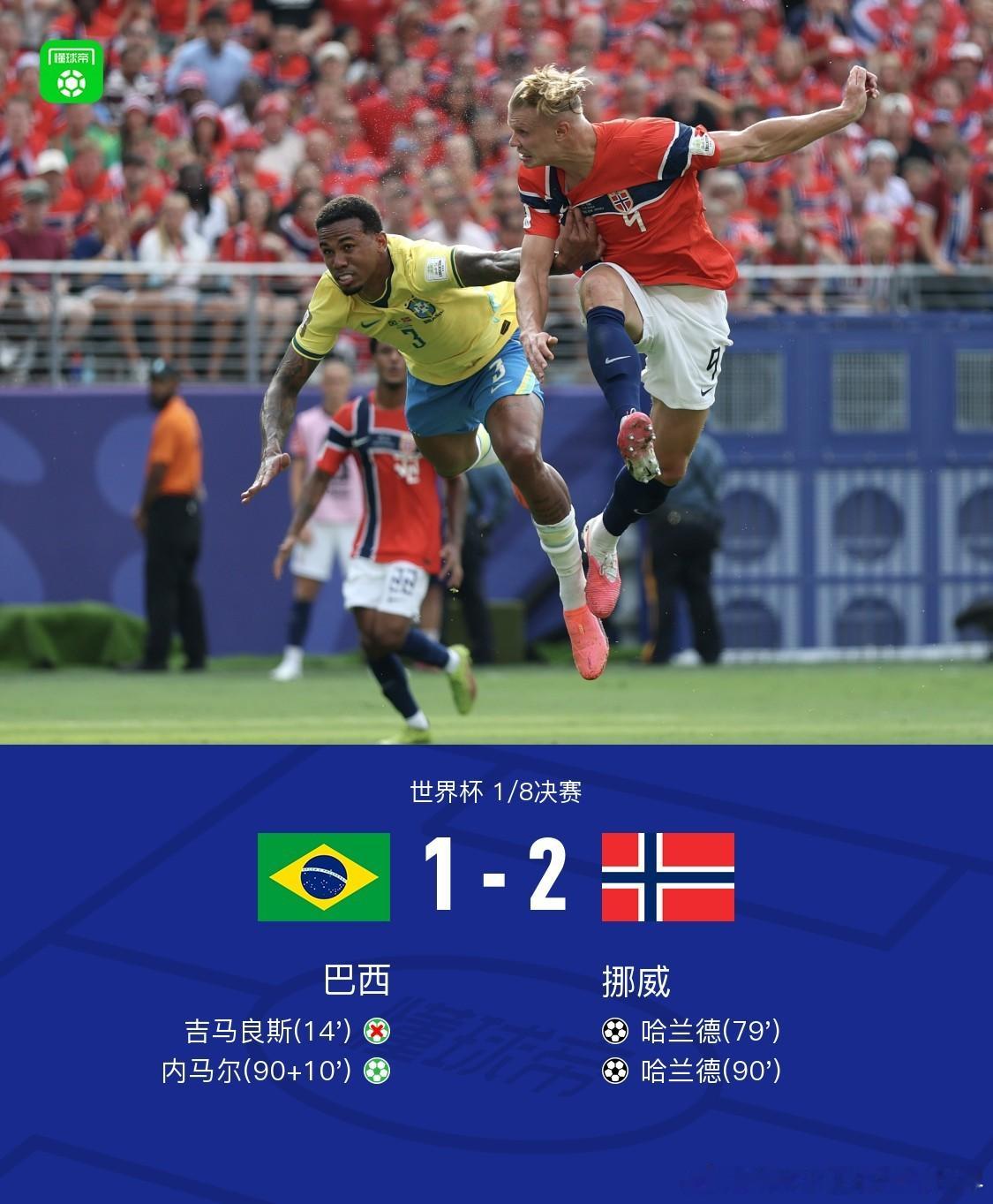 巴西1比2挪威北京时间7月6日4点，世界杯1/8决赛展开较量，巴西对阵挪威。上半