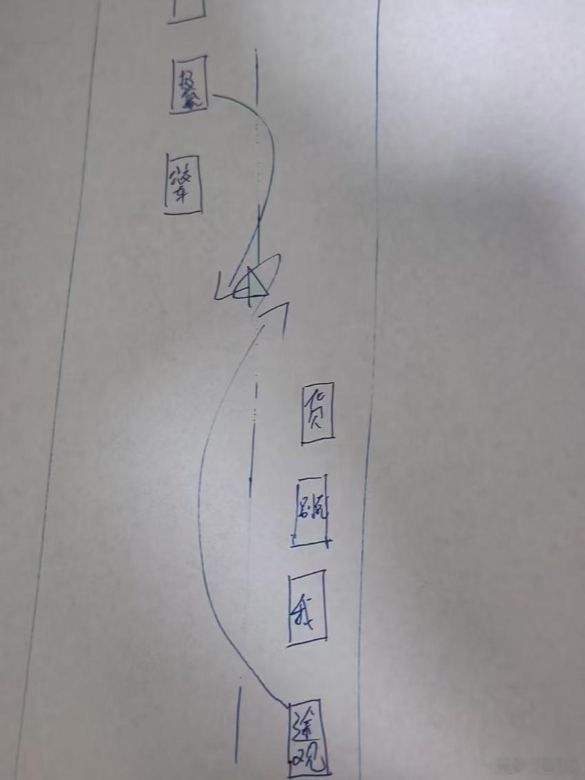这起惨烈事故，再一次警醒我们，没有特别紧急事情，不要老想着去超车！并且，时刻要牢