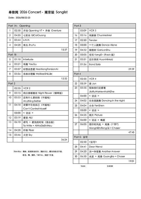 找到比我管更惨的歌了哪怕在背影里，丢了最初的自己