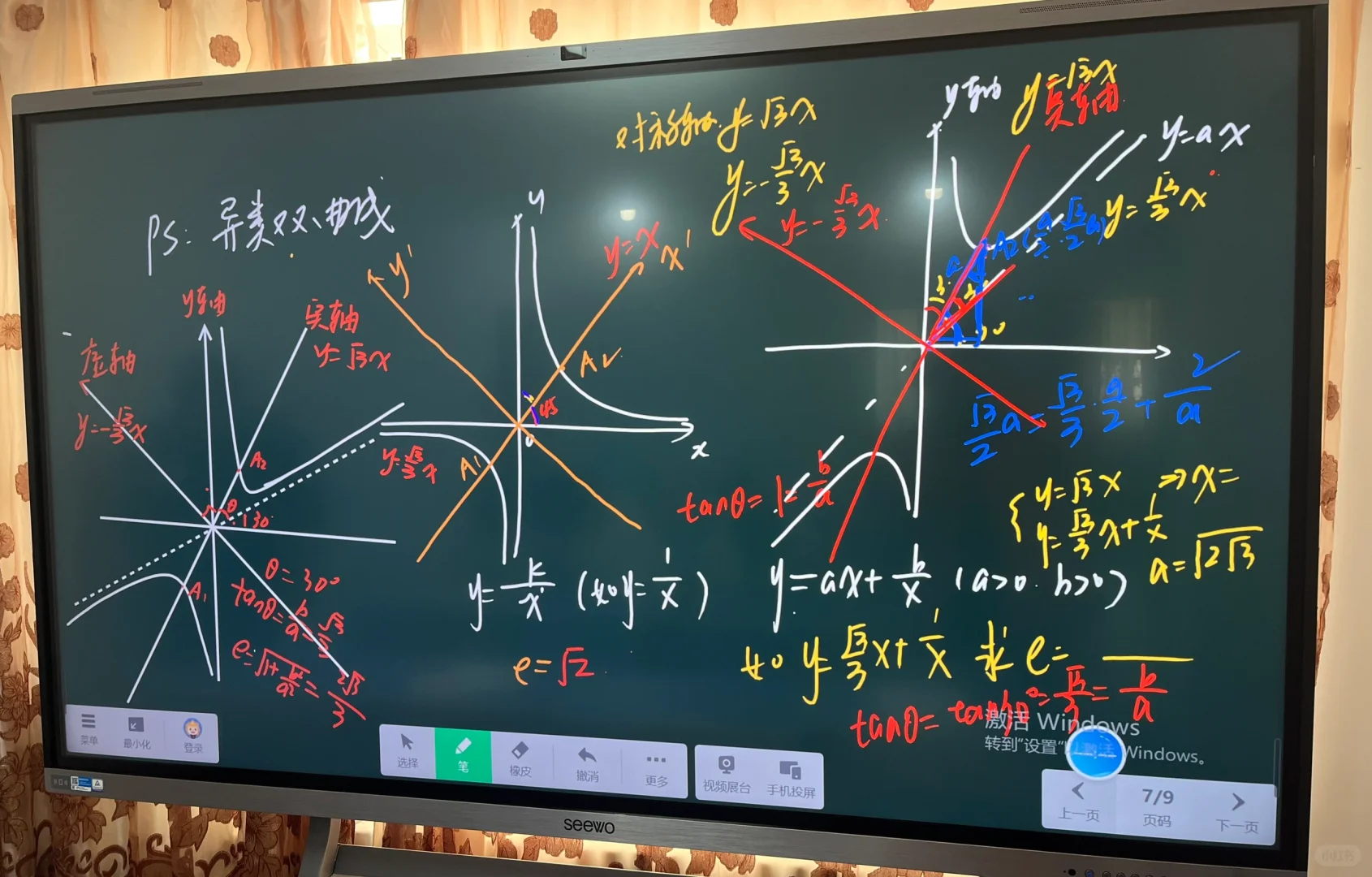 这些双曲线的离心率你掌握了嘛