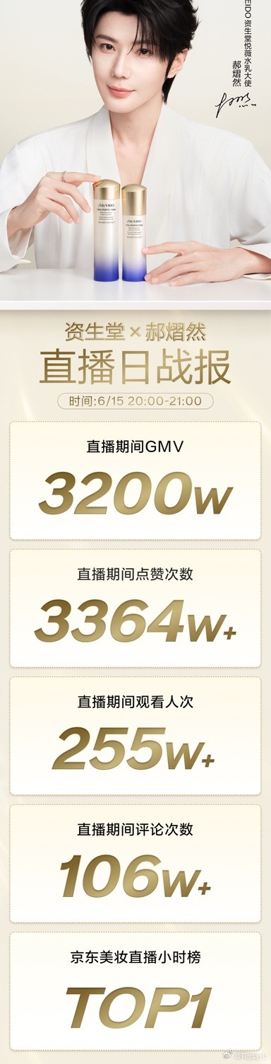 郝熠然  Hyr 资生堂悦薇水乳大使郝熠然 各位宝宝们太棒了郝熠然太棒了👏真实