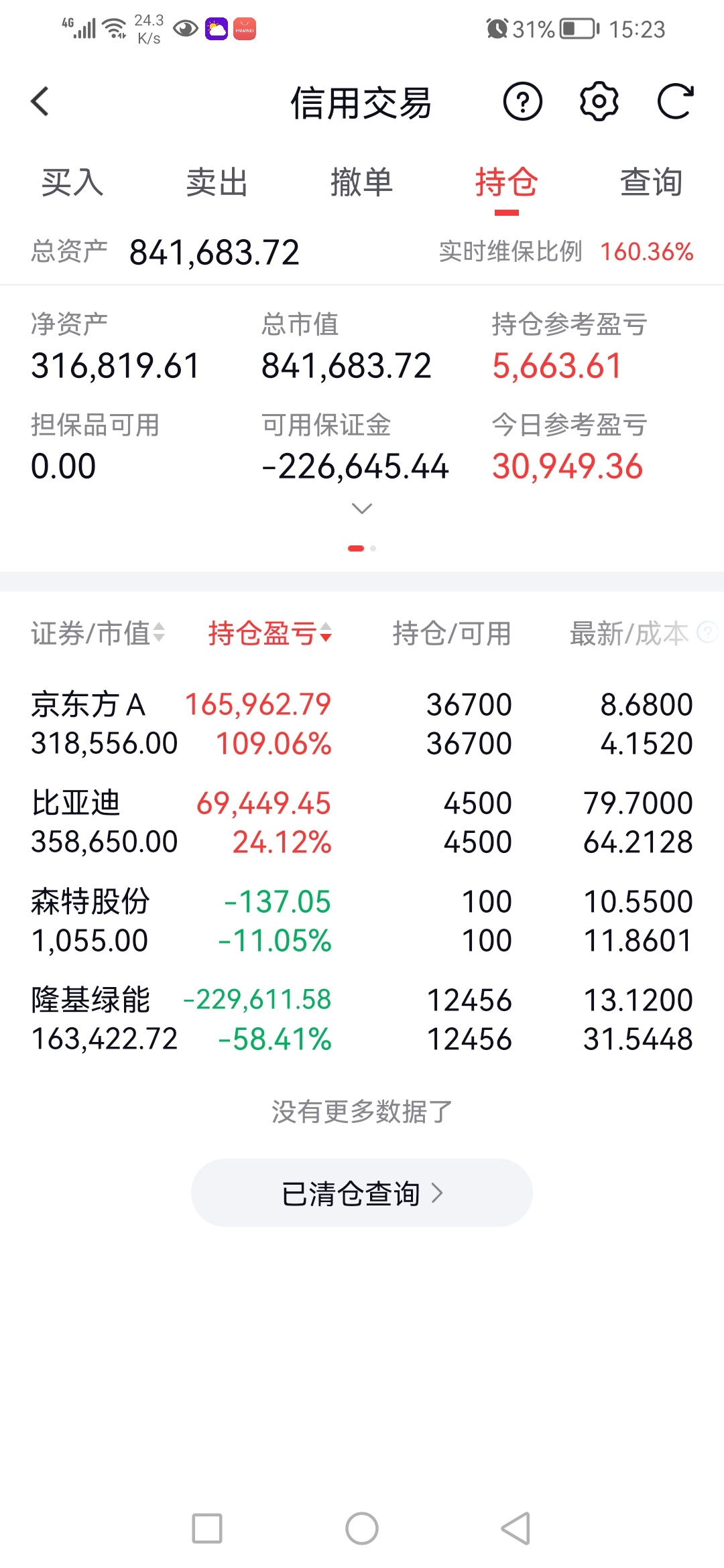 20260630星期二，账户净值891436元，浮盈66566元。今天国泰海通君