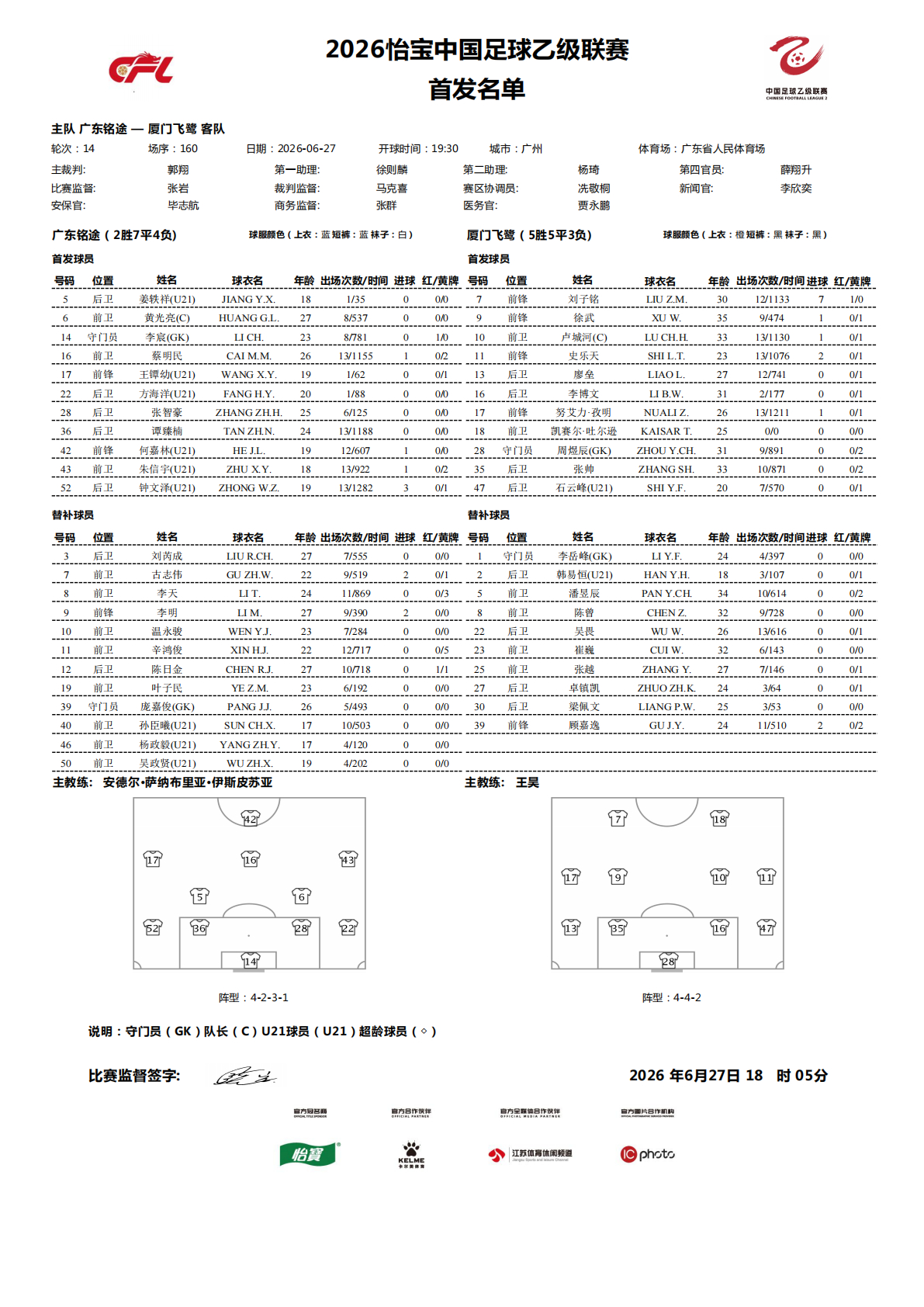 2026怡宝中乙联赛第十四轮｜广东铭途VS厦门飞鹭今日比赛首发名单公布！中乙联赛