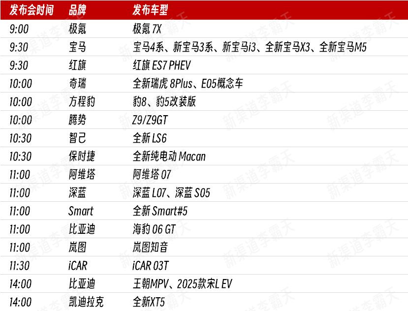 #2024成都车展#今天重磅新车节目单，大家按需关注[嘻嘻]#汽场全开##新星闪