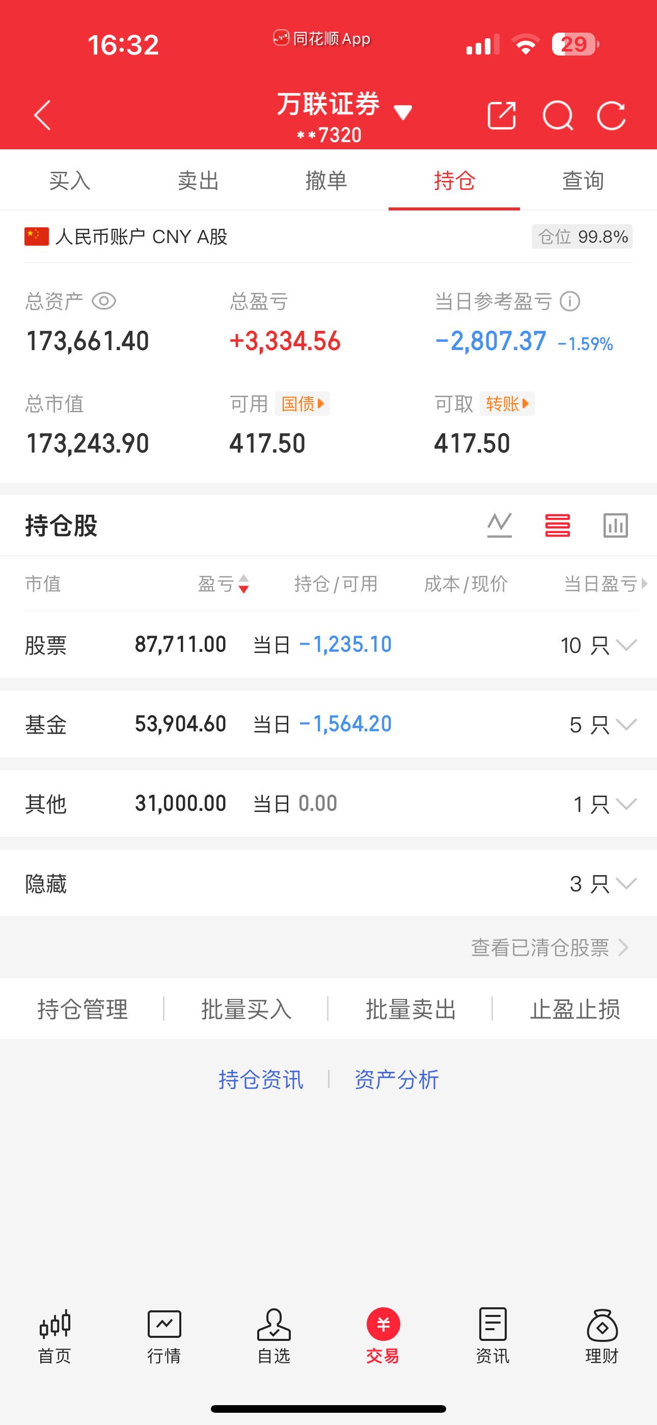 散股日记实盘记录