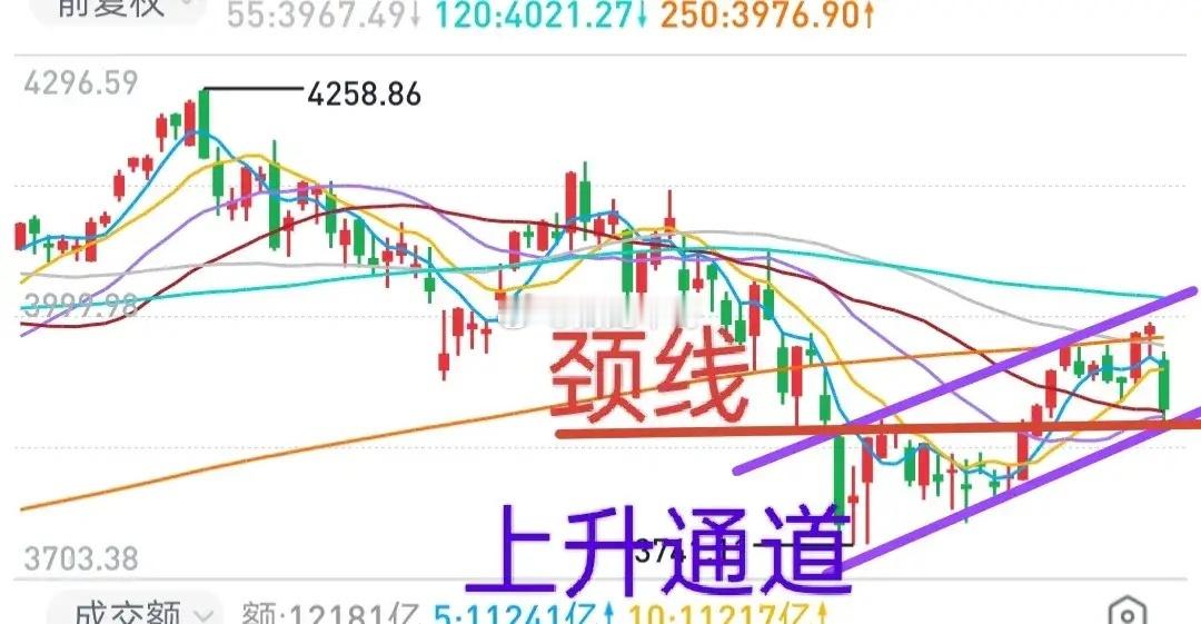 A股：今年数次外围利空引发的市场下跌，最终都能有惊无险收复失地。这一次会有例外？