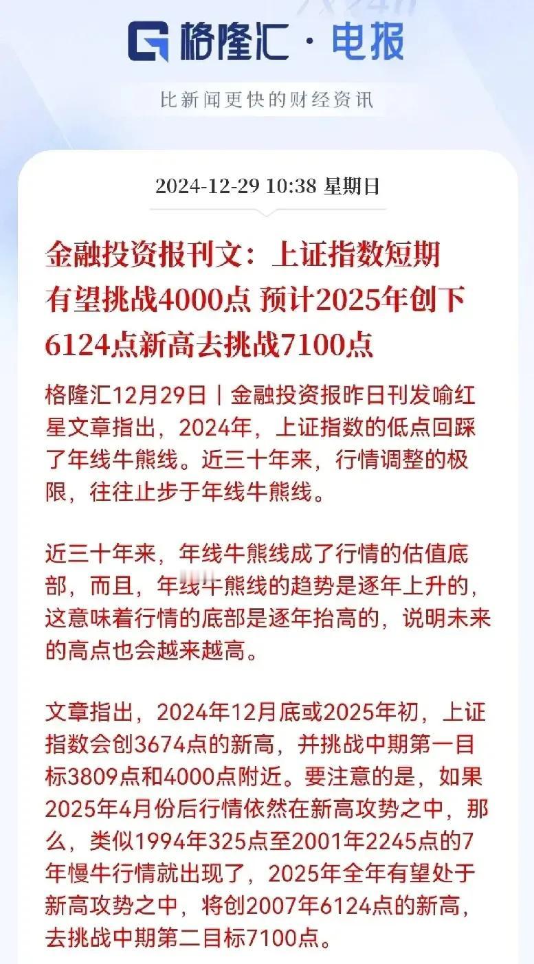 金融投资报刊文：上证指数短期有望挑战4000点，预计2025年创下6124点新高