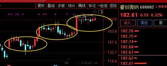 【机构调研】红外芯片像元尺寸向小尺寸快速演进，这家公司完成8μm系列产品量产导入