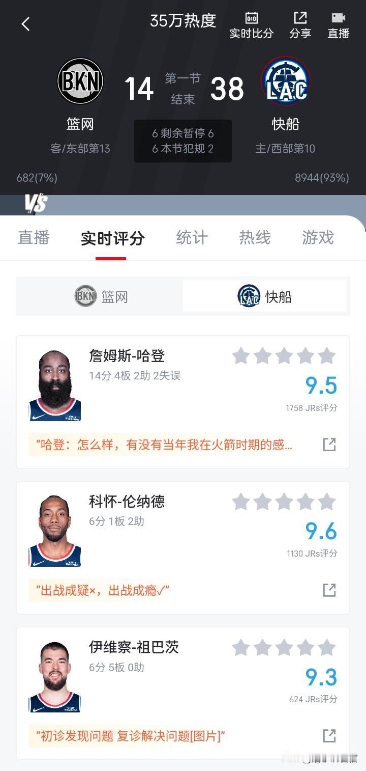 哇塞！！登哥火力全开，主场对阵篮网首节3分球3投3中，爆砍14分4篮板2助攻，第