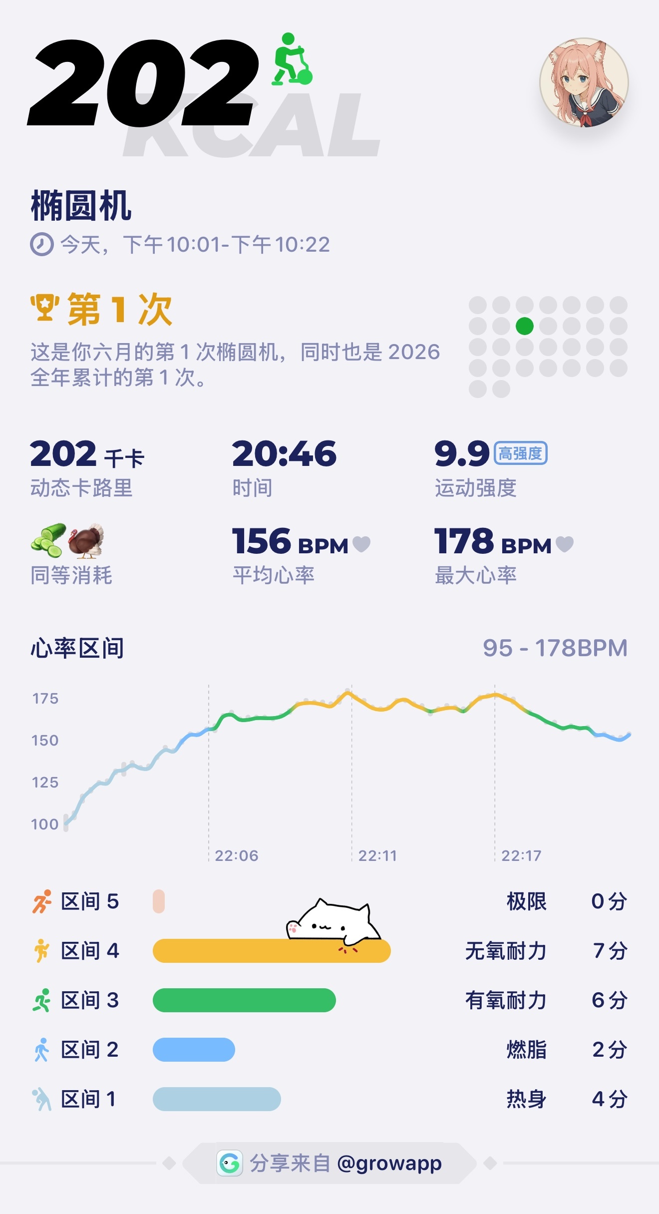 分享图片 
