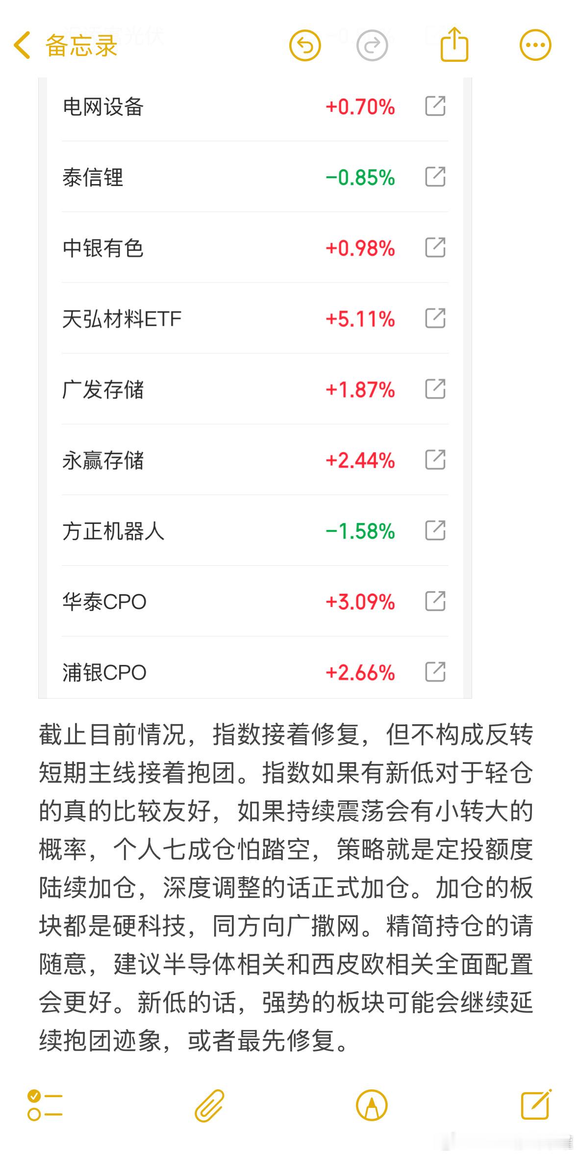 截止现在的思绪，收到回复。基金
