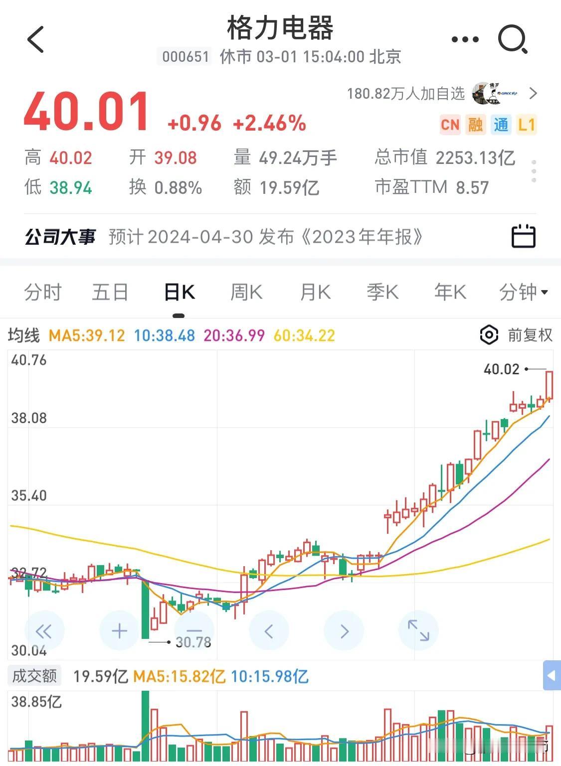 #春日生活打卡季#
回购注销是怎么影响股价的？

上市企业经常有回购自家股票的行