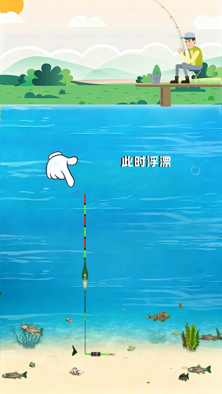 小跑铅的优点：抗轻微走水，避小鱼的杂乱信号，浮漂信号准确，适用任何饵料，非常适合