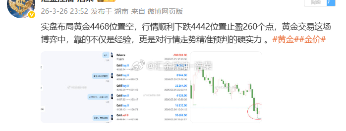 2026.3.26日操作4单，全胜！共收割910点利润。让不甘平凡的心休息一下，