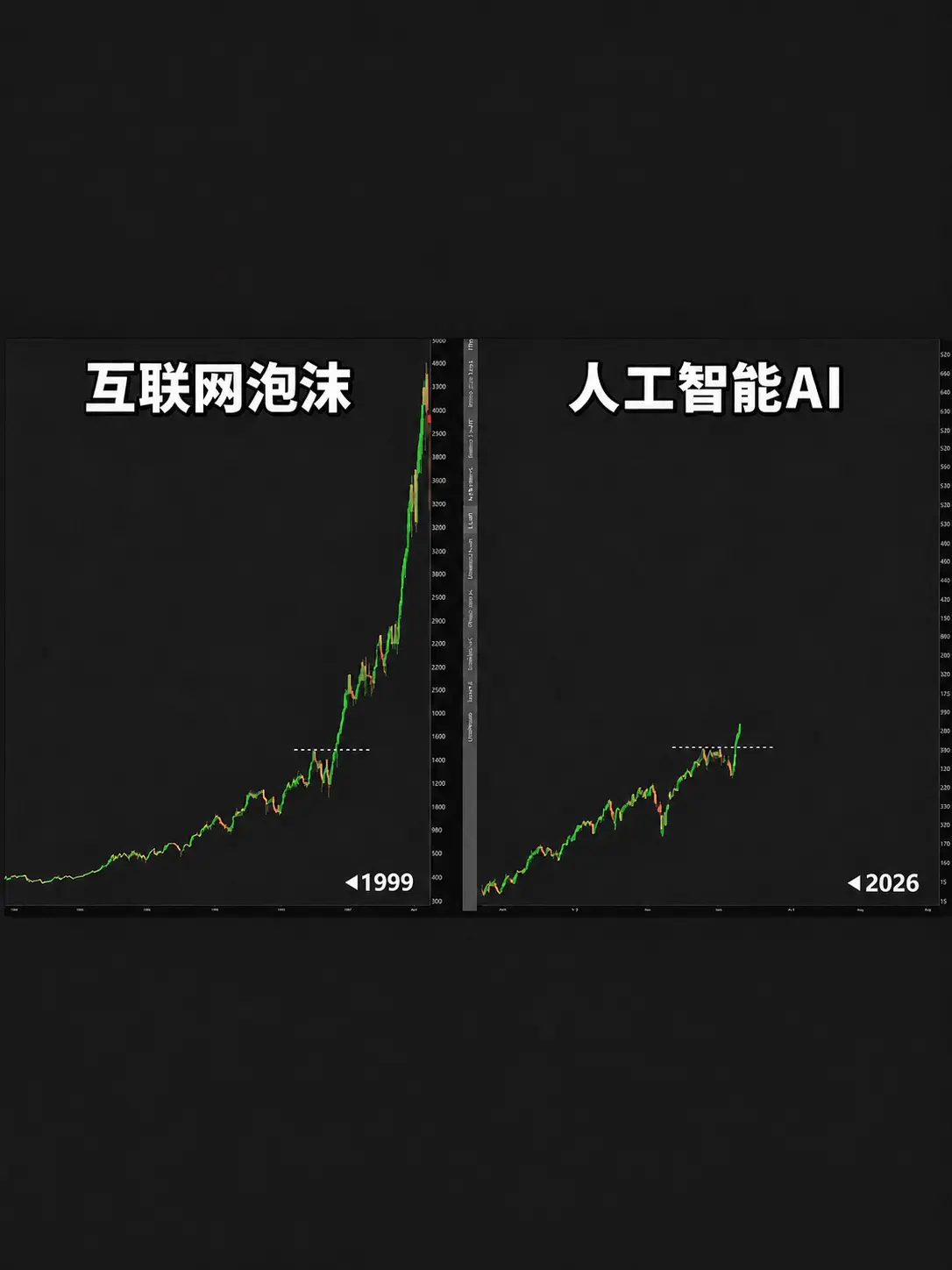 下一个时代风吹起来了。雷军说：“站在风口上，猪都能飞起来”，你会成为这...
