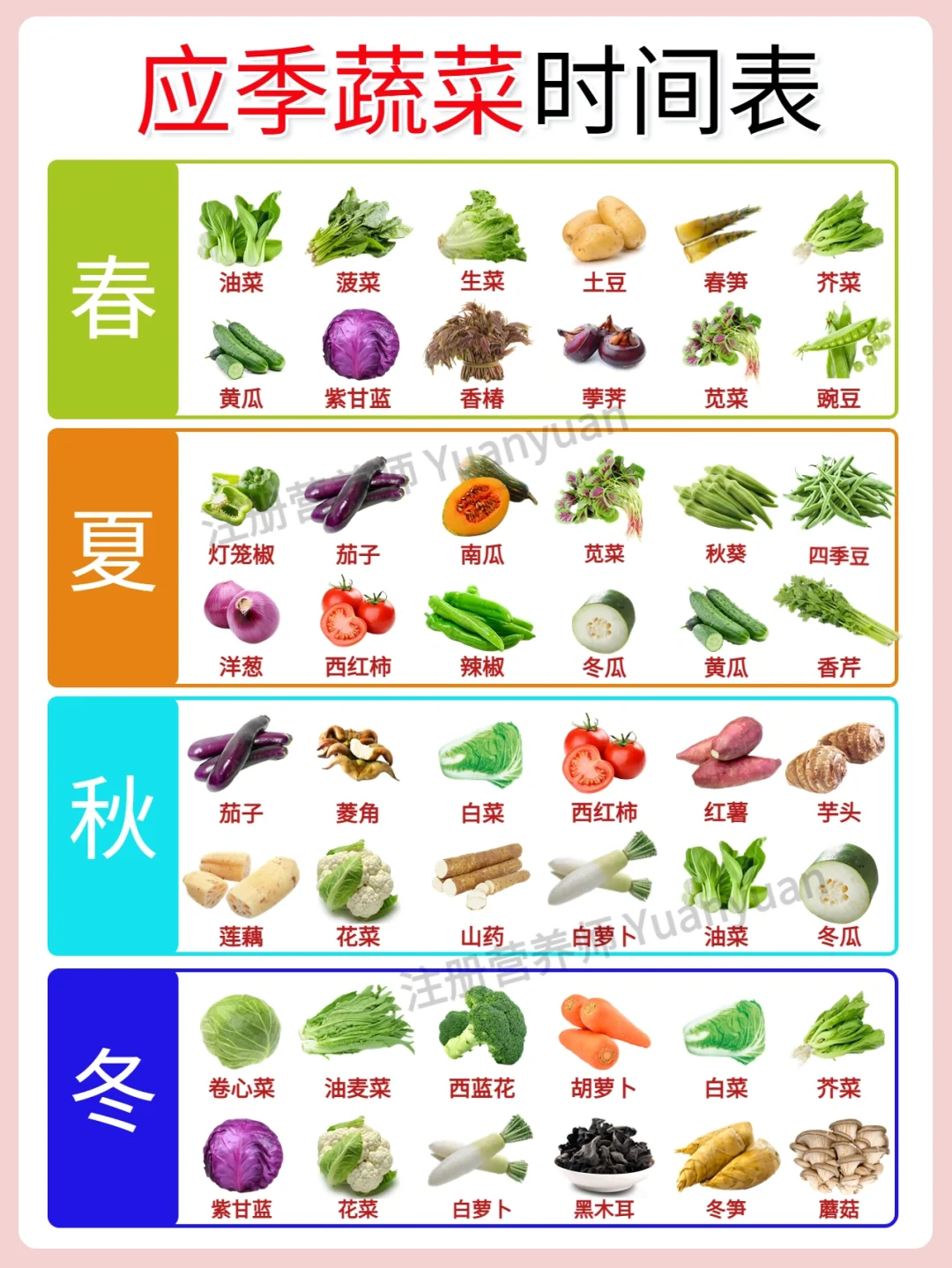 应季蔬菜时间表 吃蔬菜优选应季的！