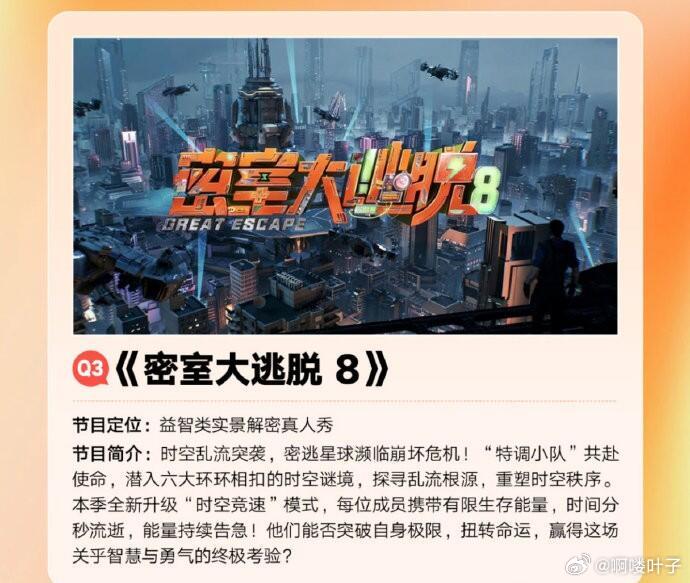 《密室大逃脱8》暑假档播出！密逃星球濒临崩坏，时空秩序亟待重塑，“特调小队”强势