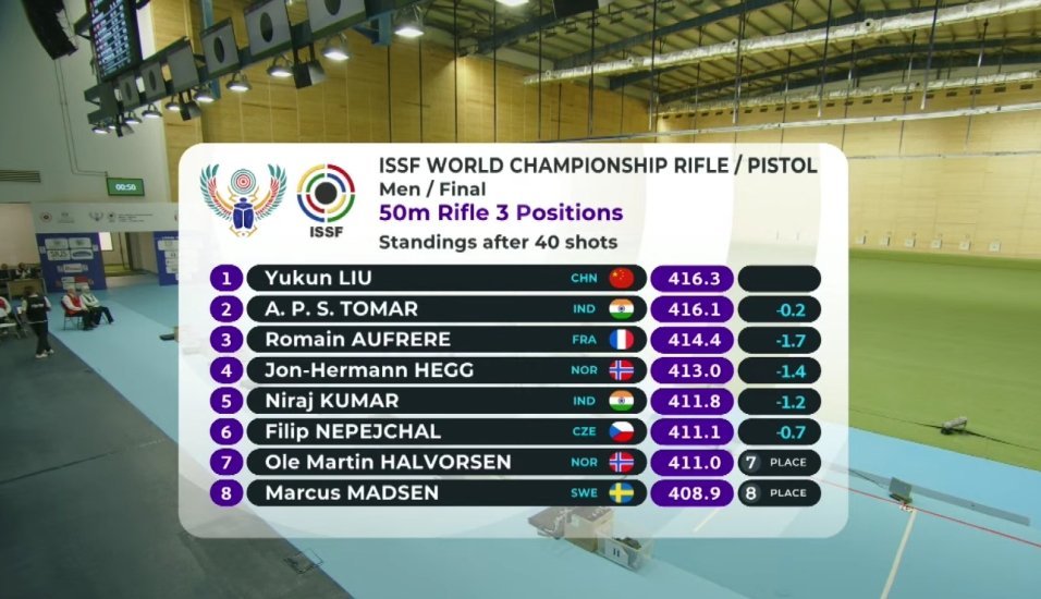 50米三姿开始淘汰了紧张 