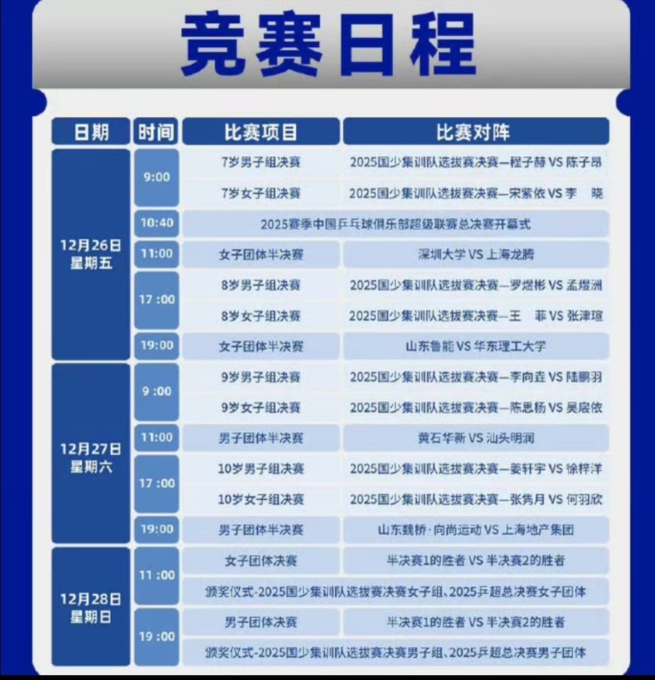 🏓12月26日在南京青奥体育公园体育馆开打，赛程如下👇- 10:40 开幕式