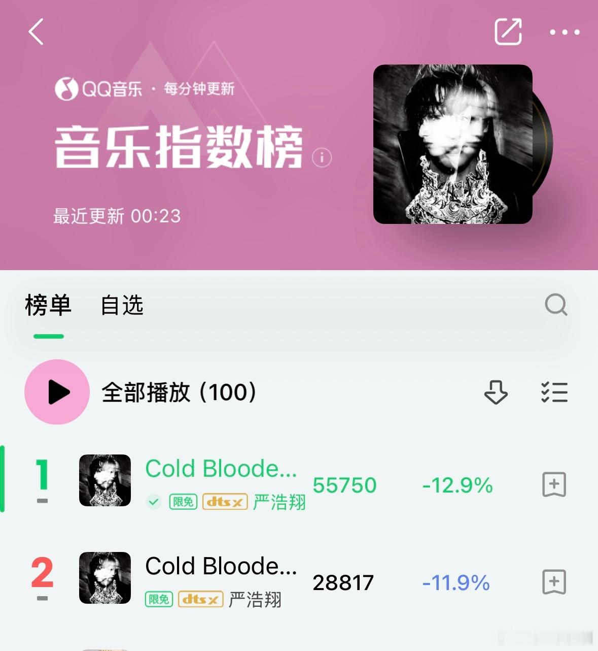 我们的星星和月亮都在🥹 