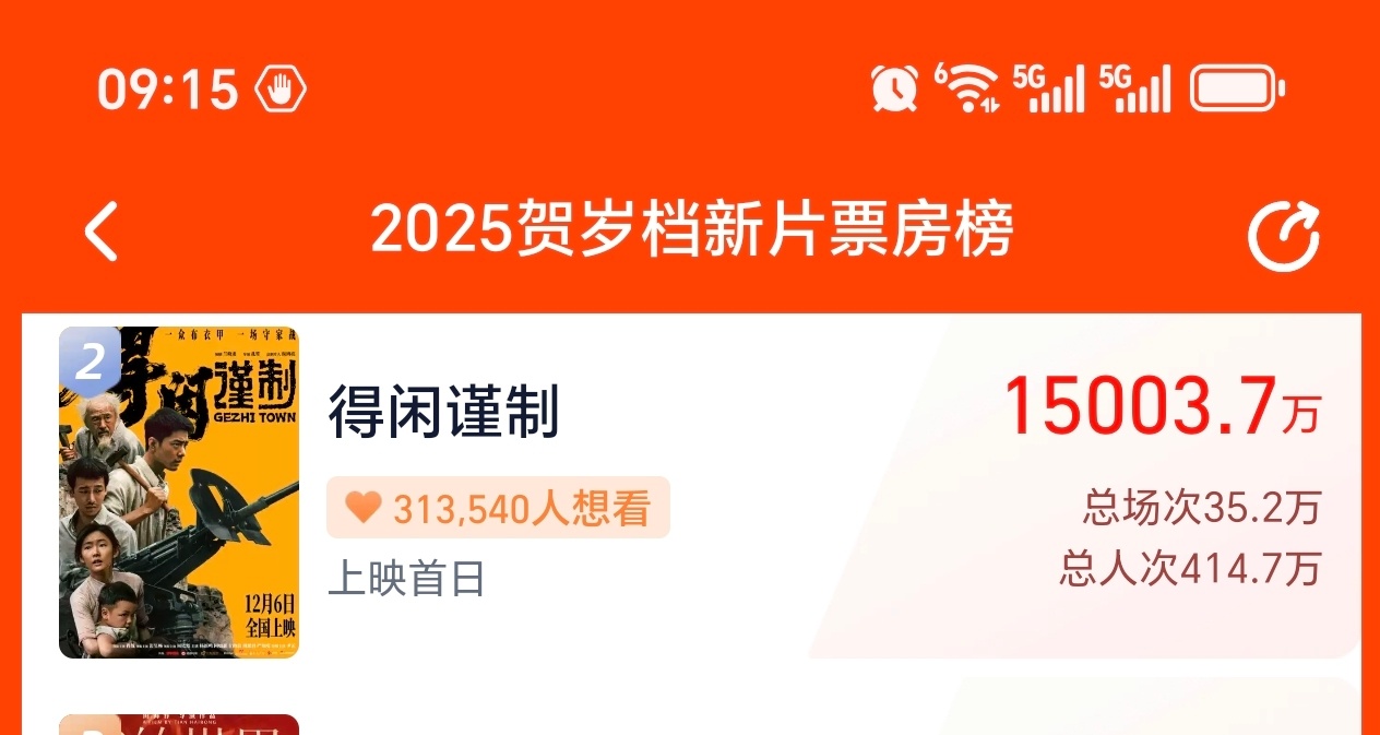 太棒了，预售破1.5e了！！！ 