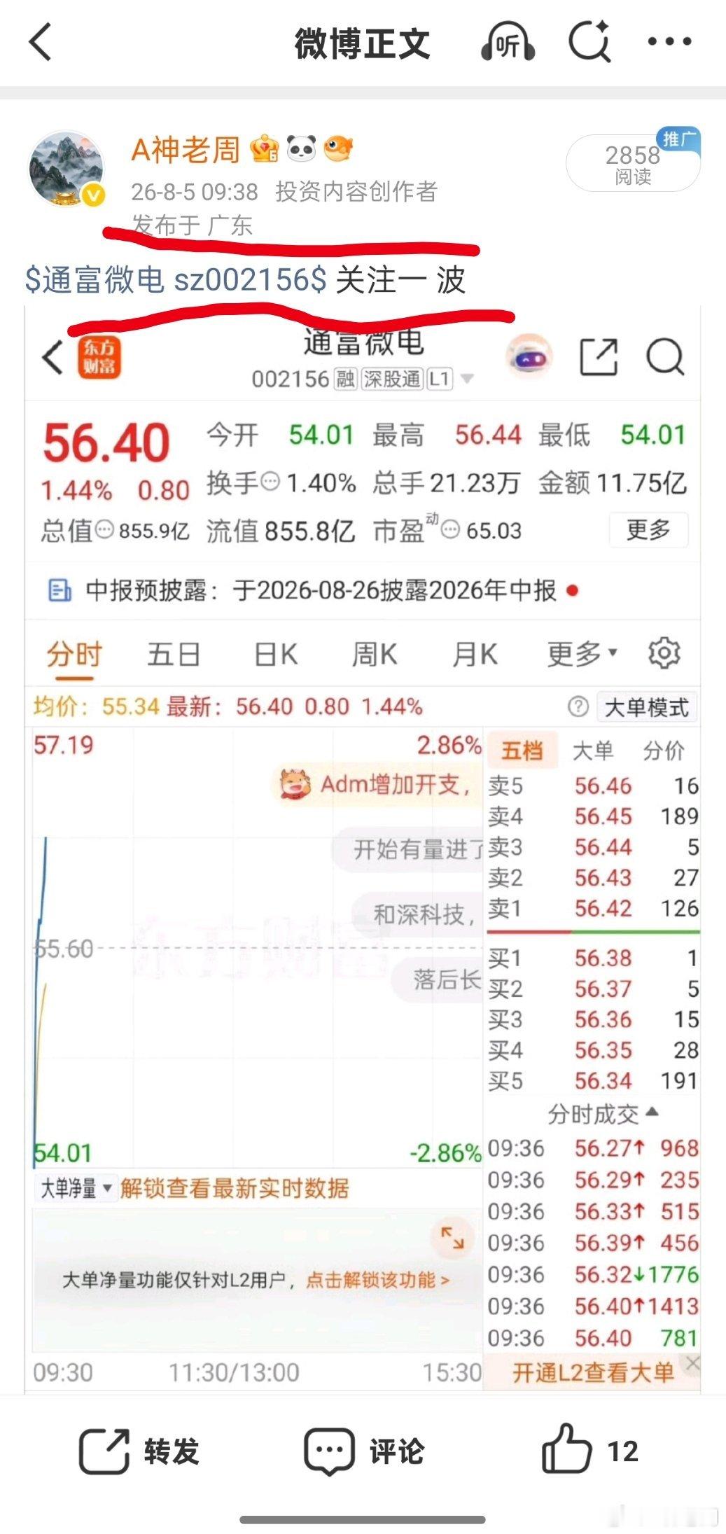 前两天分享的通富微电，当时参考价位56.40，现在已经来到64.72，累计涨幅接