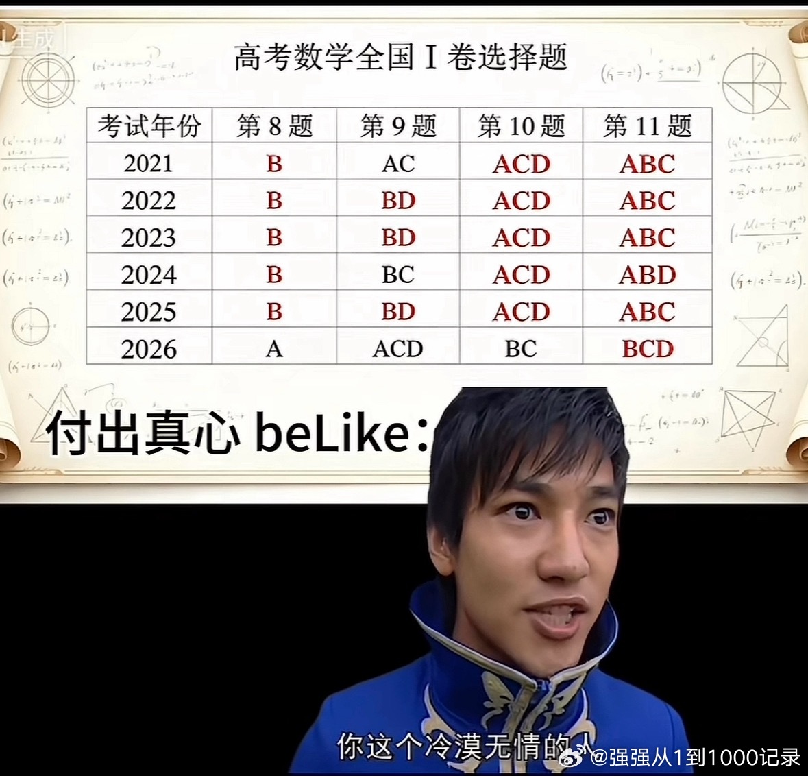 高考出题组：第一个五年计划终于完工了 高考