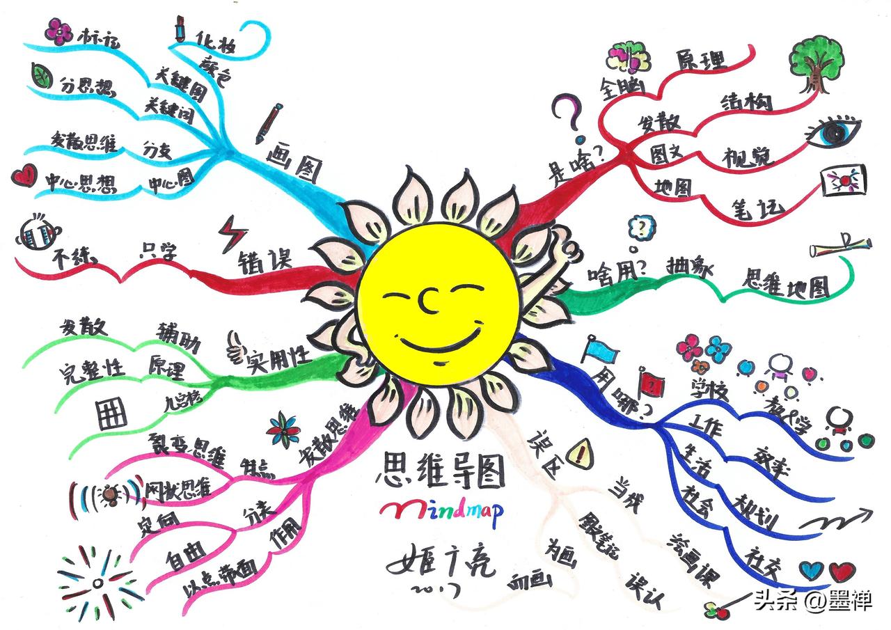 在头条写了大半年，追过风口，
蹭过热榜，最后发现一个扎心真相：

真正能留住人的