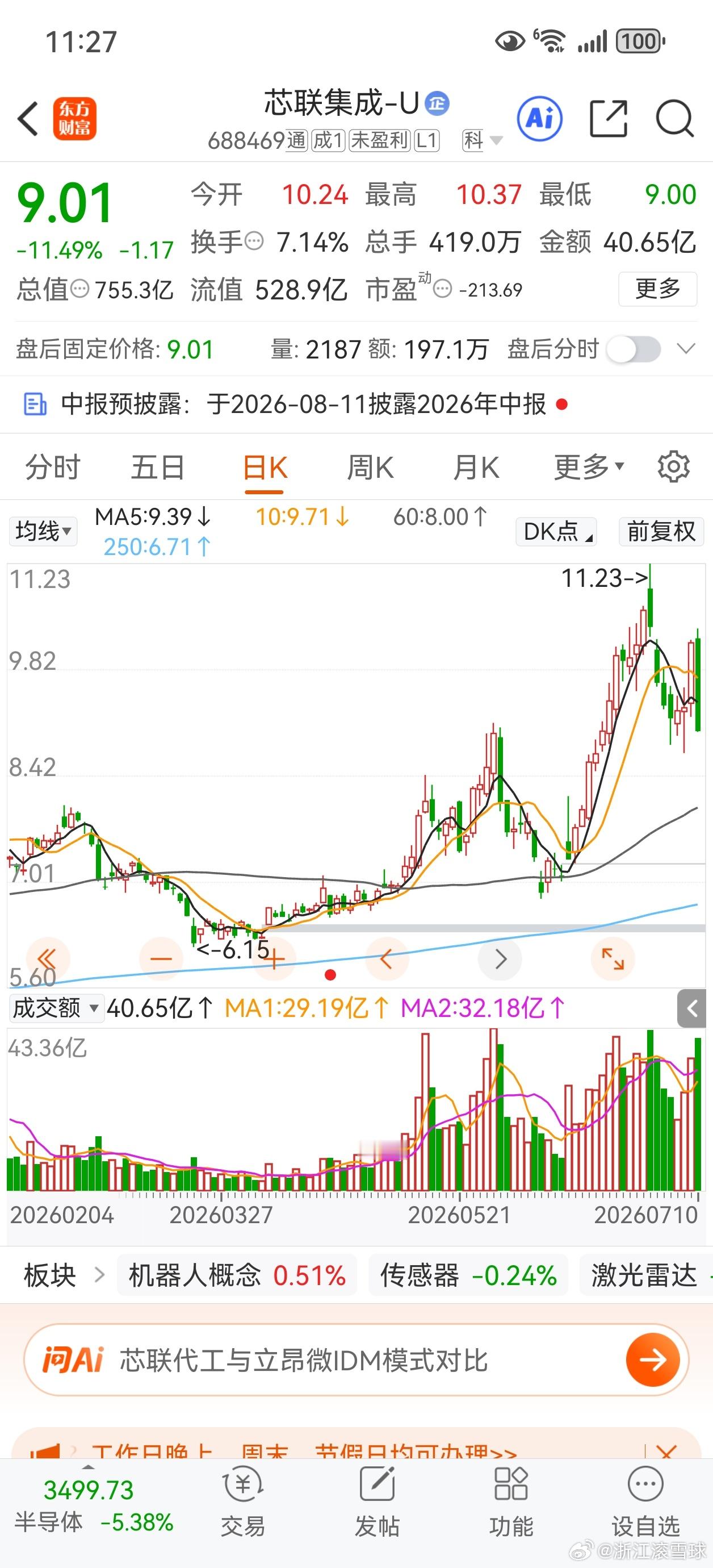 科技股的逻辑，只是在不断的被证实，但远远没有到所有人都认可的地步，那些老登们还是