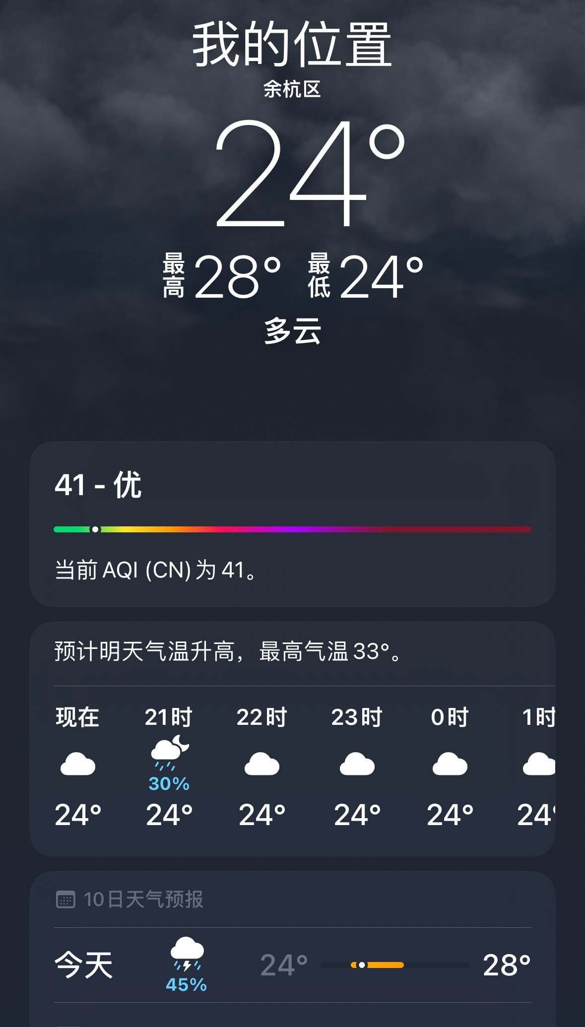 原来iPhone天气这么好用谁说的好用啊，经常不准好不好，我看天气真的基本上不看