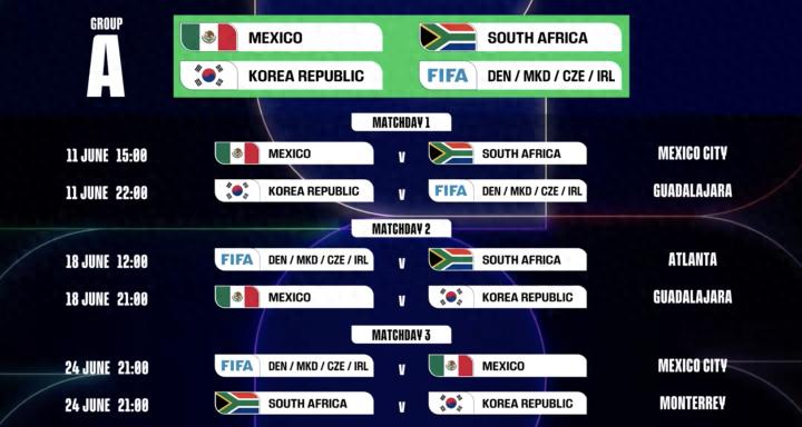 美加墨世界杯赛程公布：6月11日揭幕战，7月19日决赛