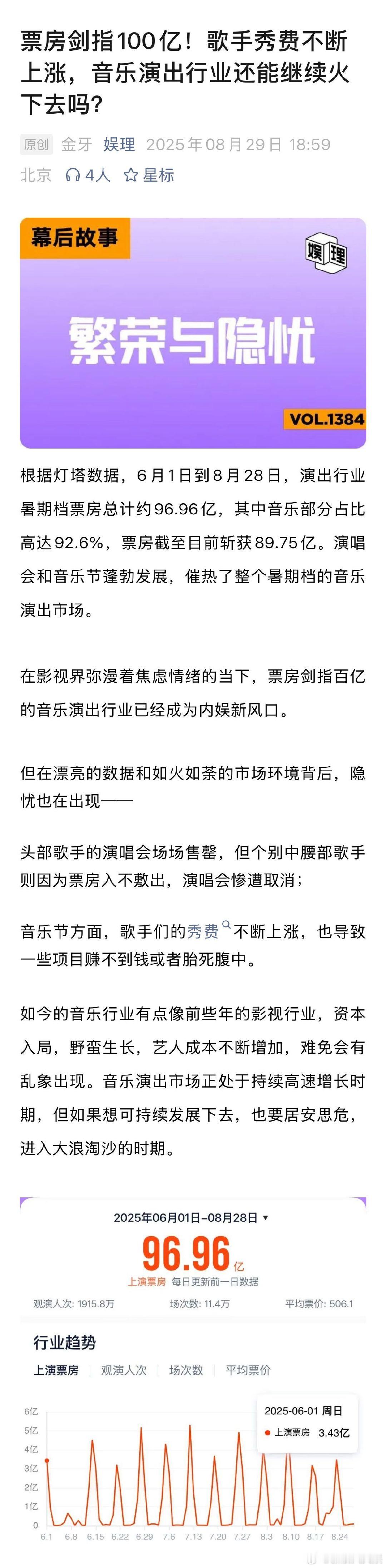 音乐演出行业暑期档票房近100亿 艺人用上音乐节的秀费补贴演唱会 某经纪人透露其