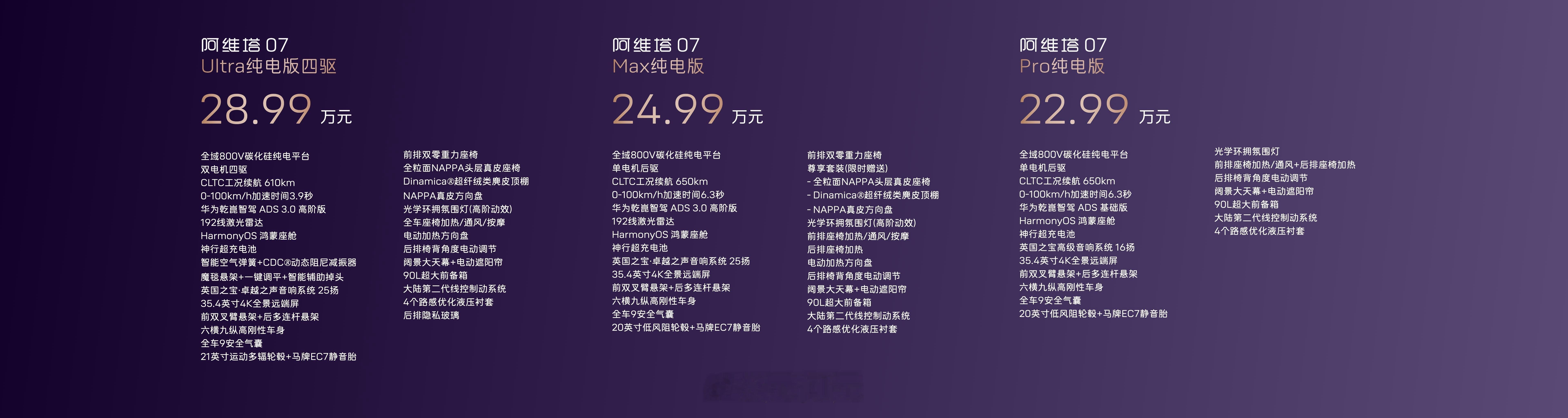 增程阿维塔首发搭载——#阿维塔07增程体验堪比纯电##阿维塔07正式上市# 增程