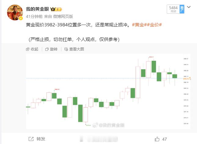 午间给大家布局的3982附近多单已经在4000关口位置触发系统止盈，顺利进账18
