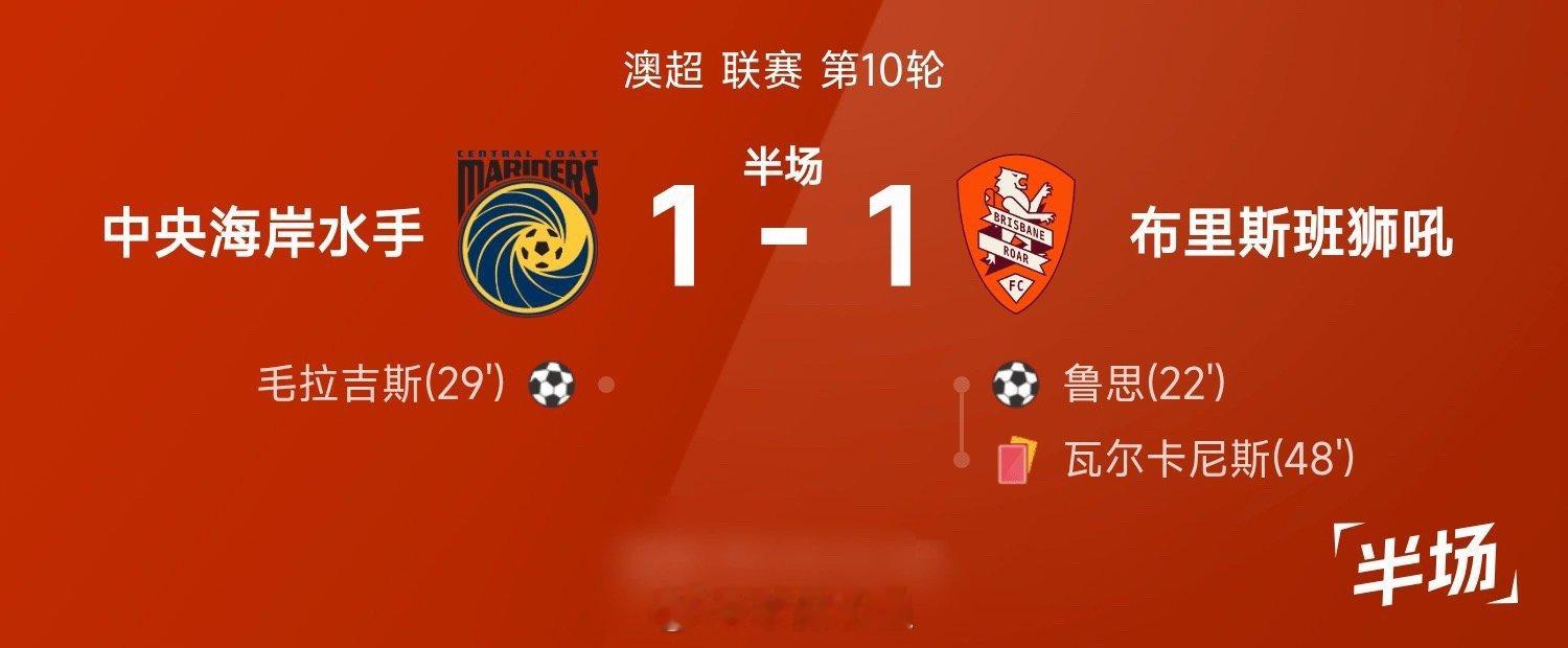 25/26赛季澳超联赛第10轮，中央海岸水手迎战布里斯班狮吼。半场战罢，双方比分