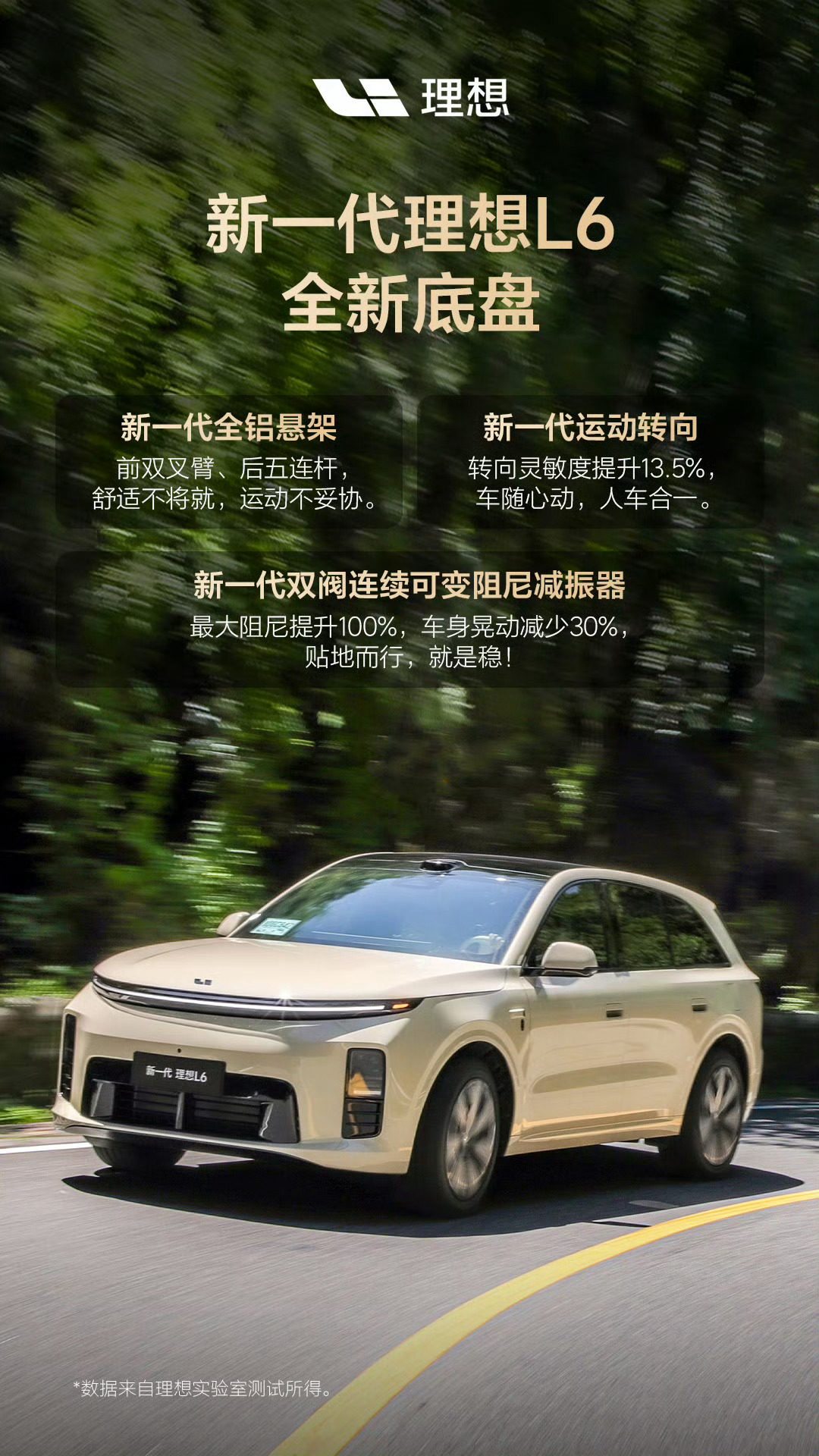 新一代理想L6我发现理想最近更新的车型都有一个特点。那就是针对实际用车需求来迭代