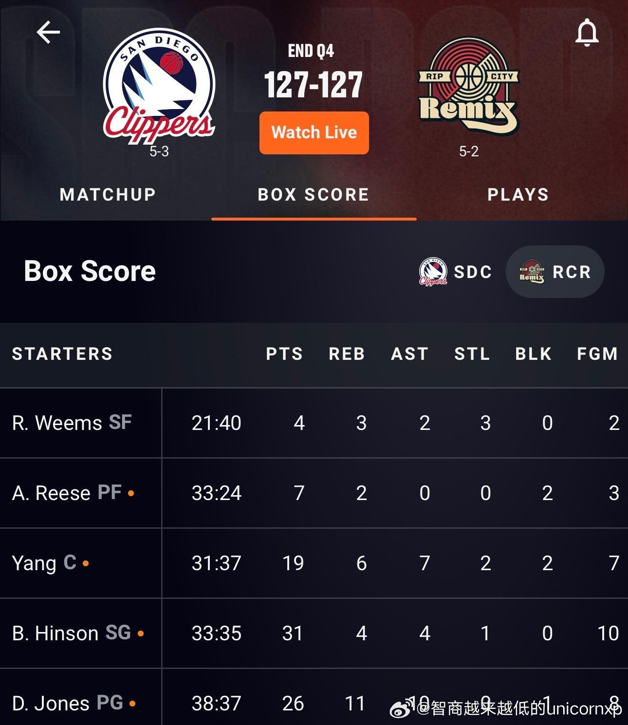 杨瀚森刚好来拉拉体能，加时继续干杨瀚森 杨瀚森背靠背出战G联赛